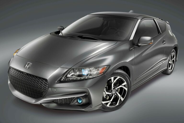 New 2026 Honda Cr-Z Specs